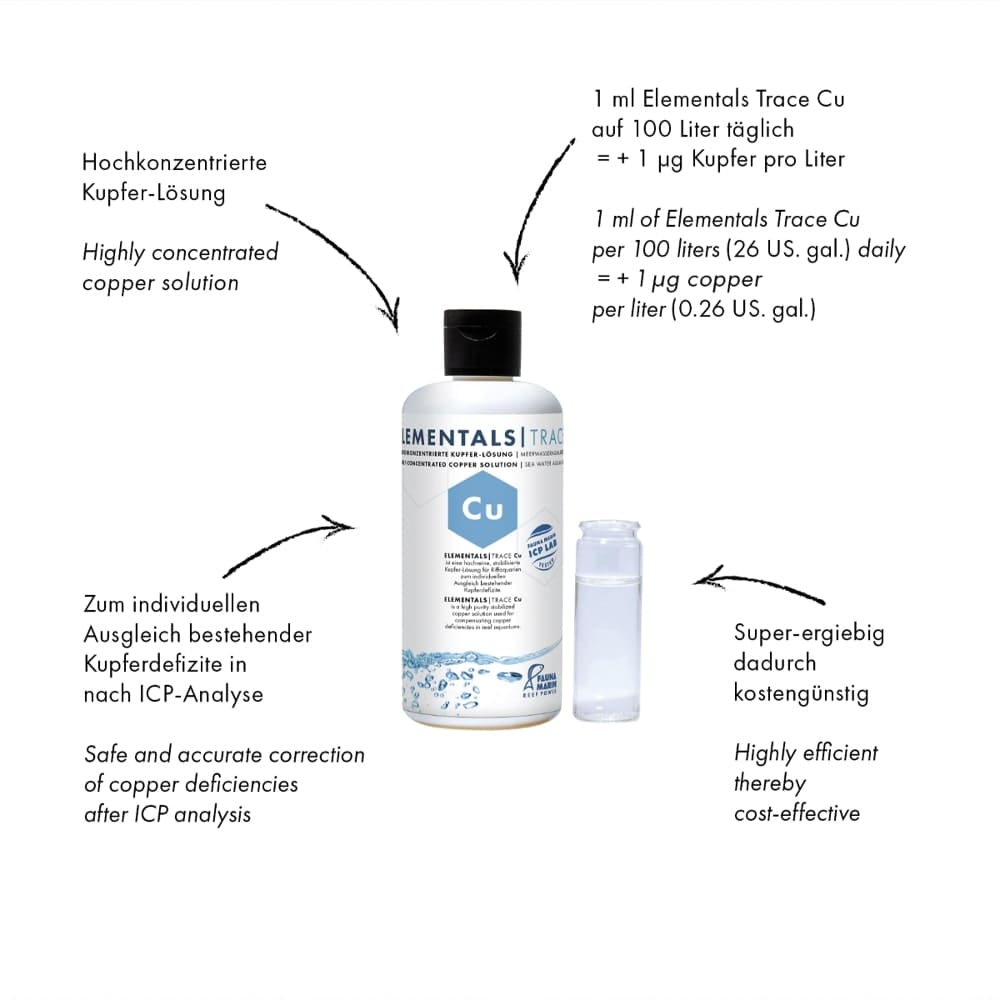 Fauna Marin Trace Cu