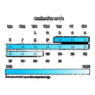 Maxspect Ehterial Infinite 230 W (E8-230)