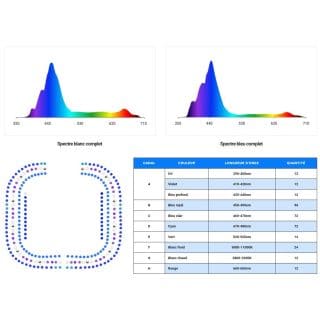 Maxspect Ehterial Infinite 230 W (E8-230)