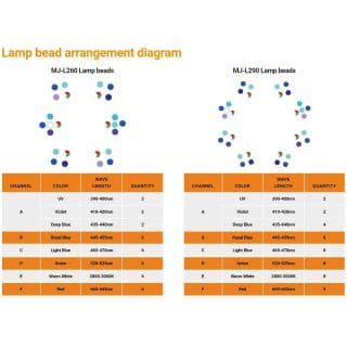 Maxspect Jump L 290 Blue