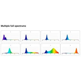 Maxspect Ehterial Infinite 230 W (E8-230)