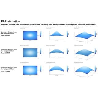 Maxspect Ehterial Infinite 230 W (E8-230)